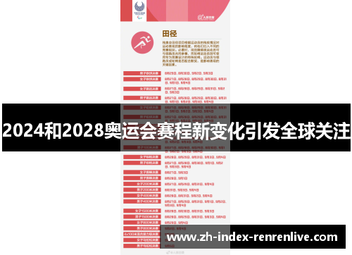 2024和2028奥运会赛程新变化引发全球关注