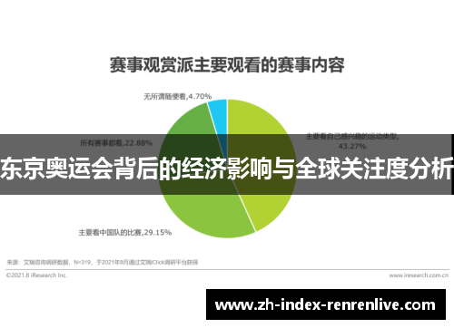 东京奥运会背后的经济影响与全球关注度分析